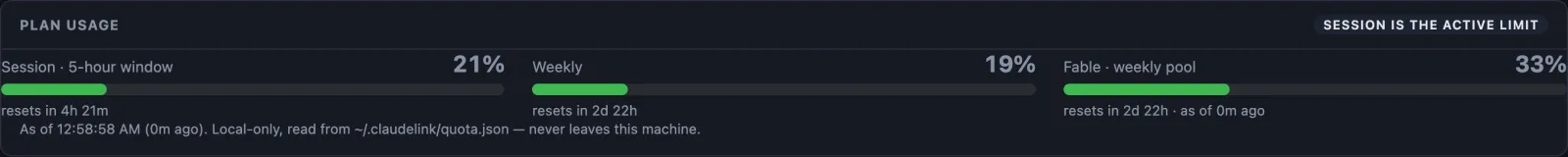 Plan Usage tile showing session, weekly, and frontier-model usage meters with reset countdowns
